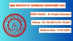 India Institute of Technology Recruitment 2024 Wal...