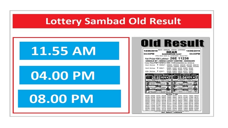 Lottery Sambad Old Result 2021 - Get All Old Lottery Sambad Results Here