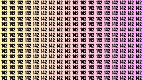 Observation Visual Test: If you have Sharp Eyes Find the Number 172 among 142 in 19 Secs